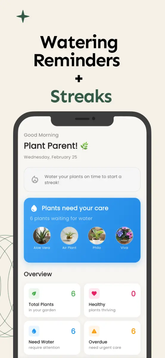 Sprouts - Plant tracker and Identifier screenshot 1