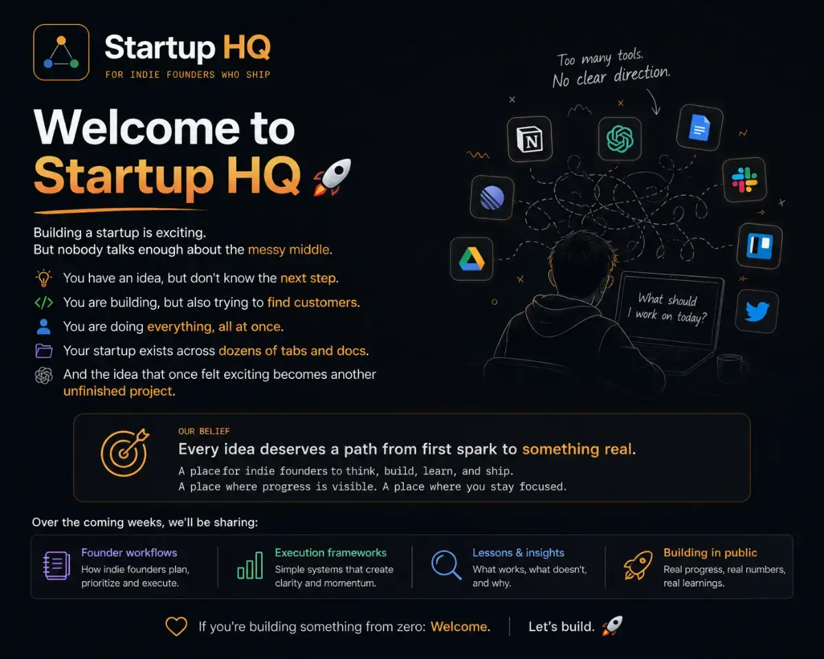 startuphq screenshot 1
