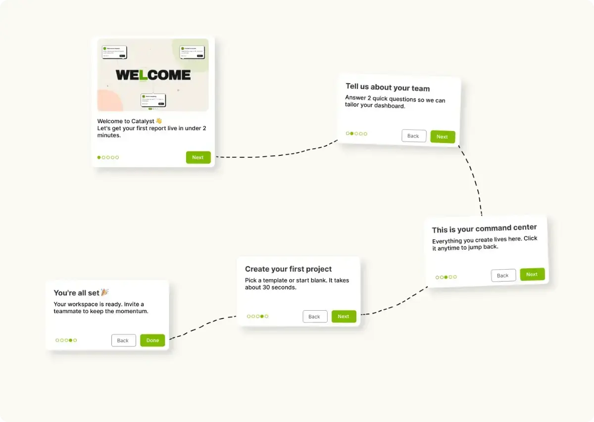 StepsKit screenshot 1