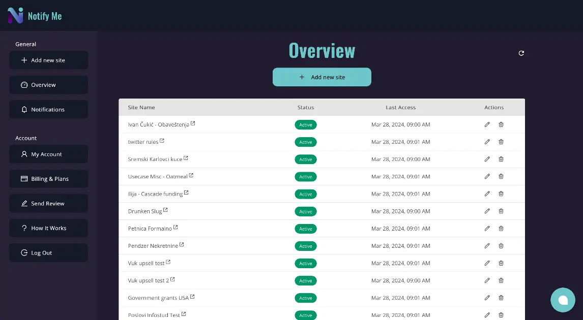 Notify Me product image