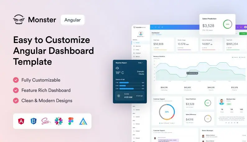 Monster Angular 18 Admin Dashboard product image