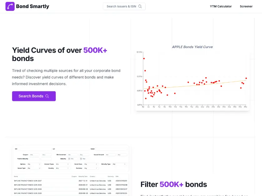 BondSmartly product image