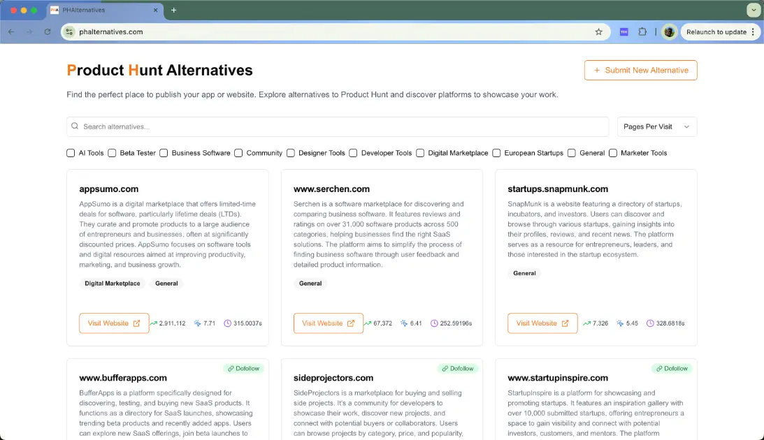 PHAlternatives product image