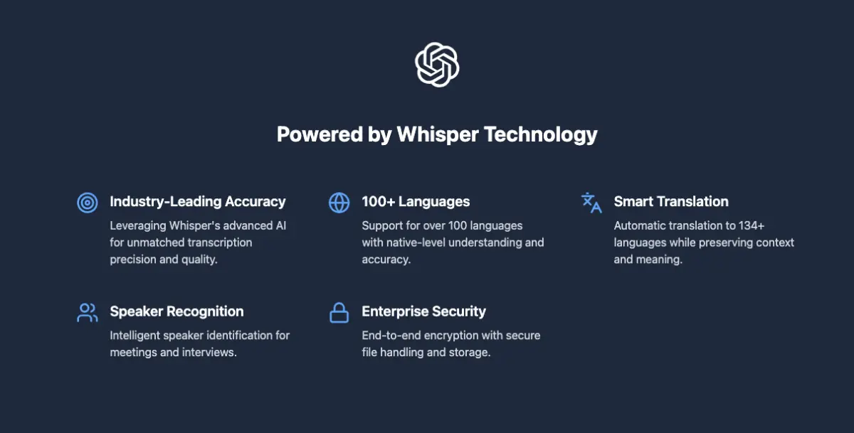 AccurateScribe.ai product image