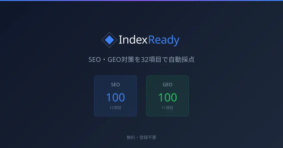 IndexReady product image