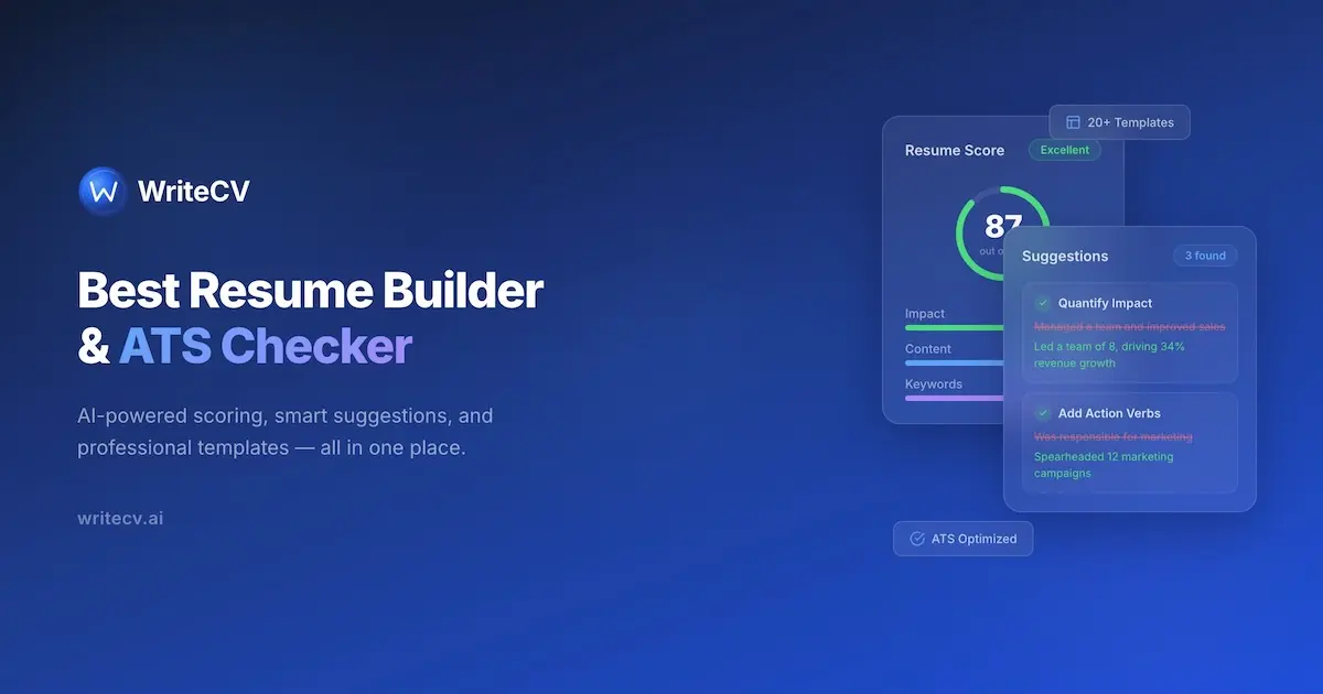 WriteCV product image