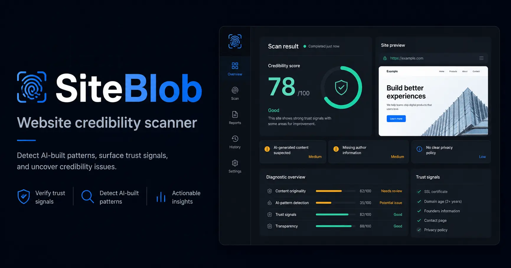 SiteBlob product image