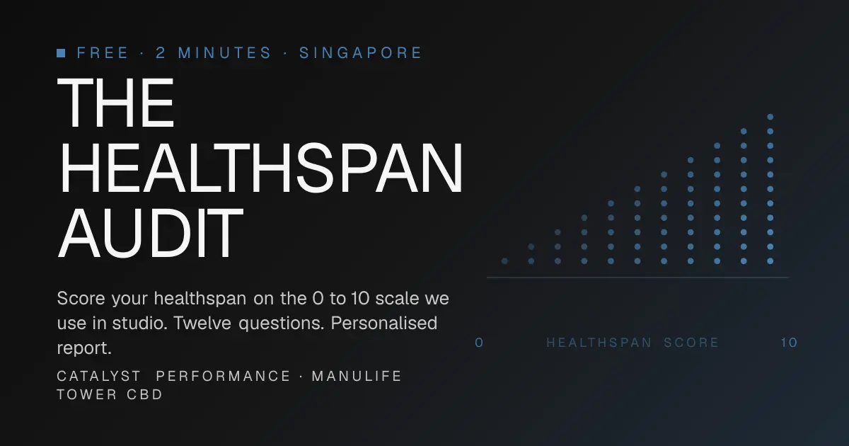 Catalyst Healthspan Audit product image