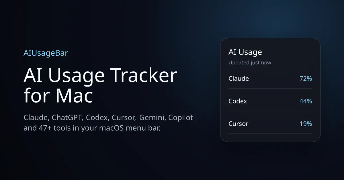 AI Usage Bar product image