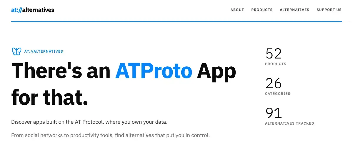 ATProto Alternatives product image