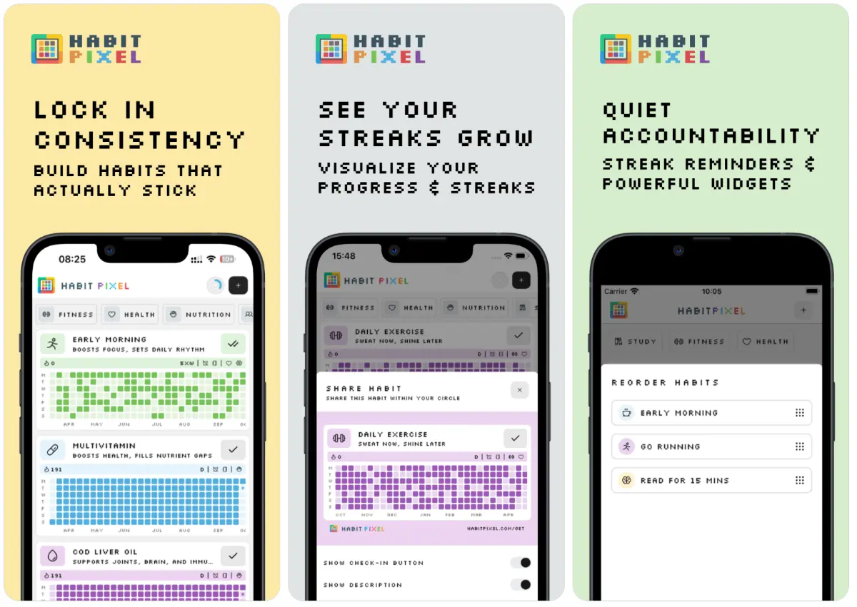 Habit Pixel product image