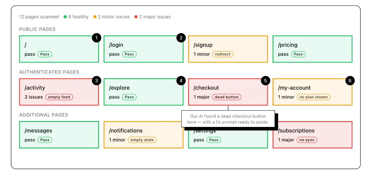 launchreadinessapp product image