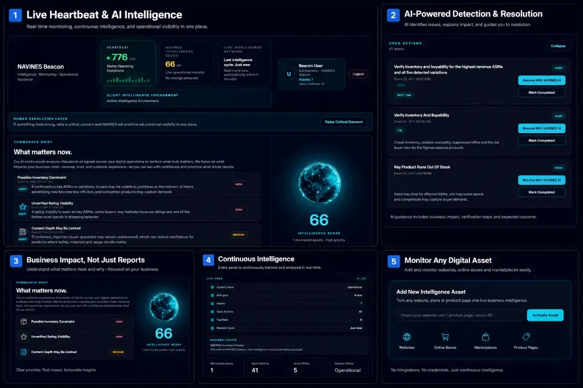 NAVINES Beacon product image
