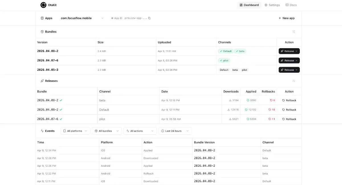 OtaKit product image