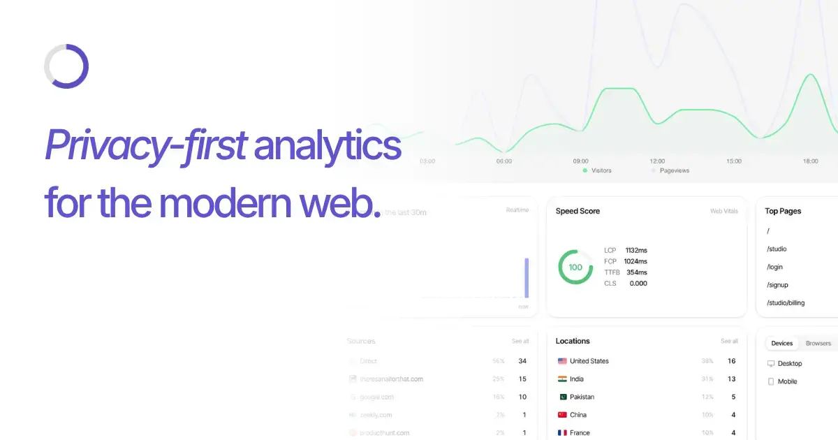 Sleek Analytics product image