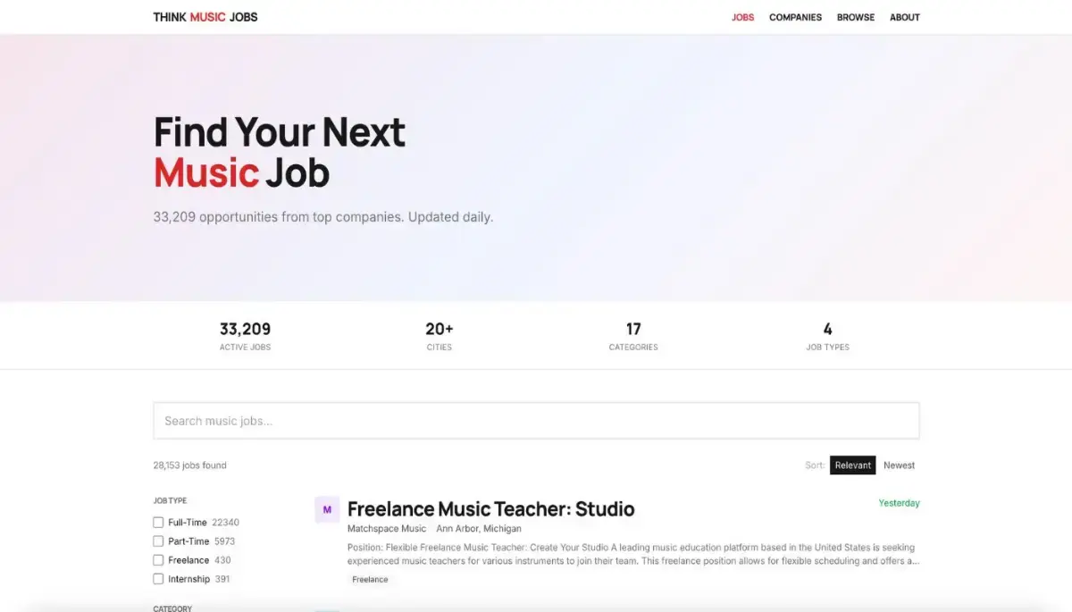 Think Advertising Jobs product image