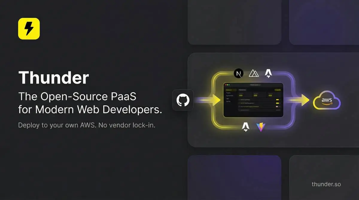 Thunder product image